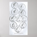 Suche nach lorbeer kranz poster 1808