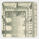 Suche nach perspektive aufkleber Renaissance