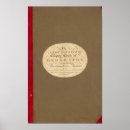 Suche nach geografie poster Schule