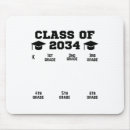 Suche nach radiergummi mousepads Lesen