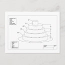 Suche nach die hochzeitstorte postkarten Gäste