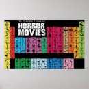 Suche nach horror film poster Animes