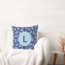 Suche nach kopffüßer kissen Tentakel