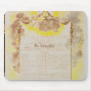 Suche nach oper mousepads Theater