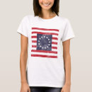 Suche nach betsy rossflagge Amerikanische flagge