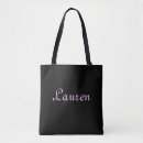 Suche nach lebensmittel taschen Für sie