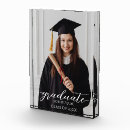 Suche nach abschluss fototafeln Jede person