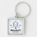 Suche nach seemann schlüsselanhänger Boot