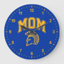 Suche nach leichtathletik wanduhren Sjsu