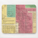 Suche nach deutscher text mousepads Königliche