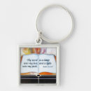 Suche nach die heilige bibel schlüsselanhänger Kirche