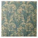 Suche nach vintage blumenmuster fliesen Jugendstil