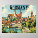 Suche nach vintages gebäude poster Stadt