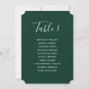 Suche nach hochzeiten Gäste