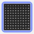 Suche nach diagramme aufkleber Schule