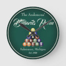 Suche nach billard wanduhren Für ihn