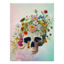 Suche nach schaedel poster Anatomie