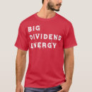 Suche nach dividend tshirts Rohstoffe