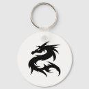 Suche nach silhouette drache accessoires Tier