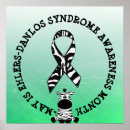 Suche nach syndrom poster Bewusstsein