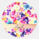 Suche nach schäbig aufkleber Aquarell