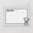 Suche nach whisk postkarten Löffel