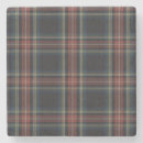 Suche nach tartan untersetzer Für alle