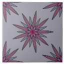 Suche nach rosa und grau fliesen Jede person