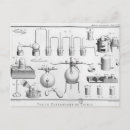Suche nach experimente postkarten Wissenschaft