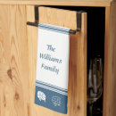 Suche nach wohnwagen geschirr tücher Jede person