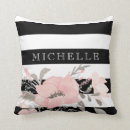 Suche nach schwarzweiss streifen kissen Hübsch