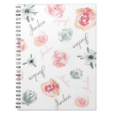 Suche nach boho notizbuch Für kinder