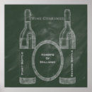 Suche nach kneipen poster Wein