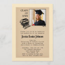 Suche nach journalismus postkarten Absolvent