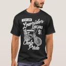 Suche nach chicano kleidung Retro