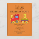 Suche nach dritter geburtstag karten Farbenfroh