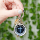 Suche nach martin luther schlüsselanhänger Christlich