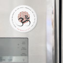 Suche nach yoga posen magnete Yogalehrer