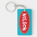 Suche nach nelson accessoires Jede person