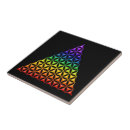Suche nach regenbogen mandala fliesen Für alle