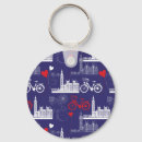 Suche nach sehenswürdigkeiten schlüsselanhänger Europa