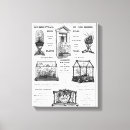 Suche nach 19 jahrhundert leinwandbilder Schule