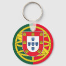 Suche nach portugiesisch schlüsselanhänger National