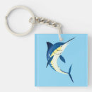 Suche nach angler schlüsselanhänger Angeln