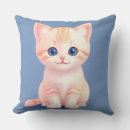 Suche nach blaue augen kissen Kätzchen