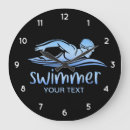 Suche nach blau und wasser wanduhren Schwimmbad