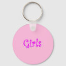 Suche nach toiletten schlüsselanhänger Badezimmer