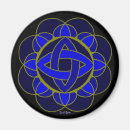 Suche nach chakra magnete Spiritualität