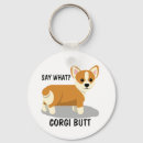Suche nach corgi hintern accessoires Corgis