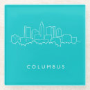 Suche nach ohio untersetzer Stadt